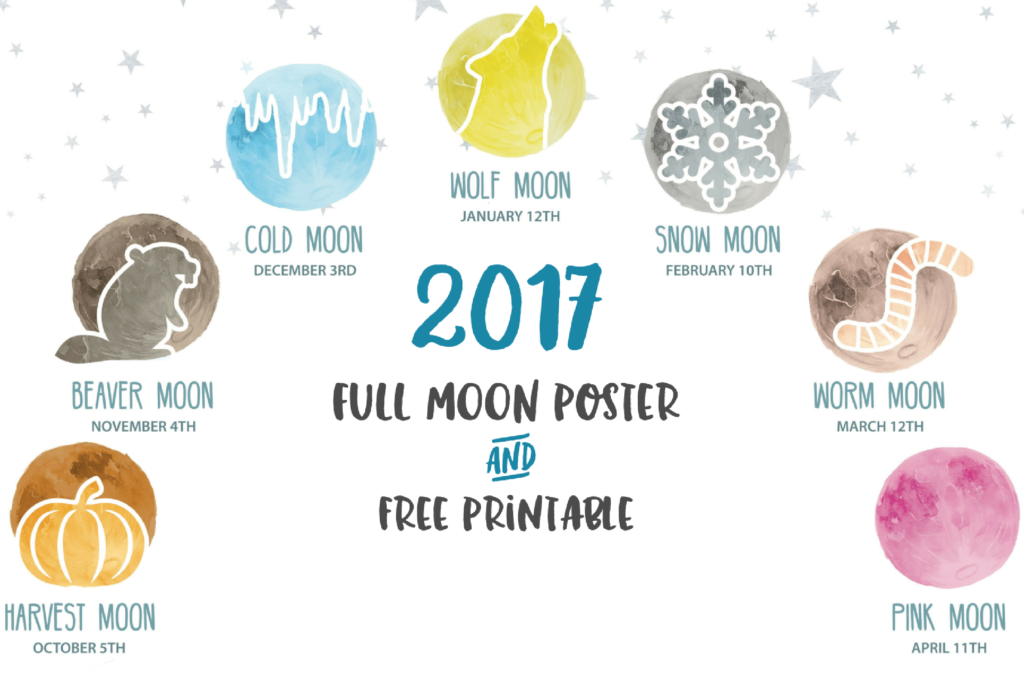 2017 Full Moon Poster and Free Printable!